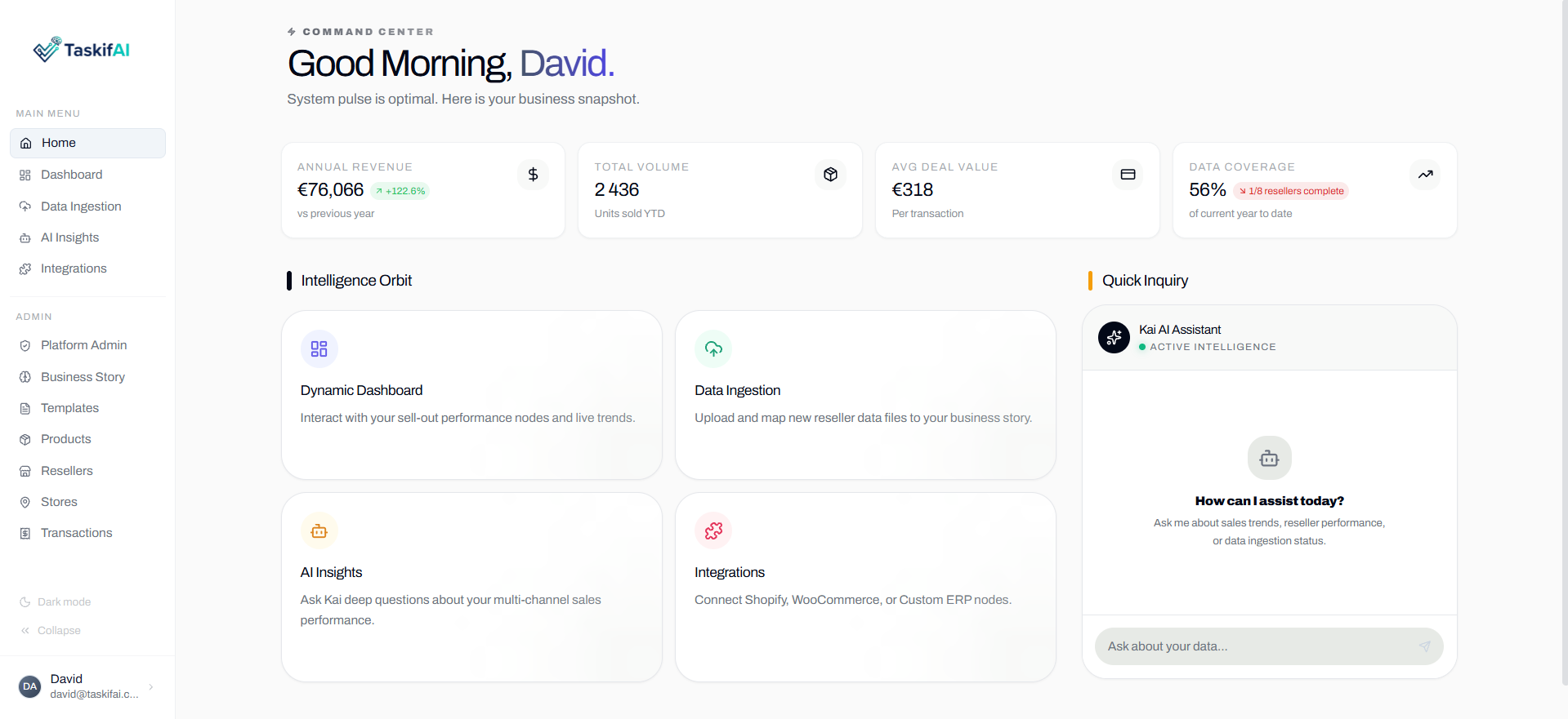 TaskifAI Command Center showing revenue KPIs and AI quick inquiry panel